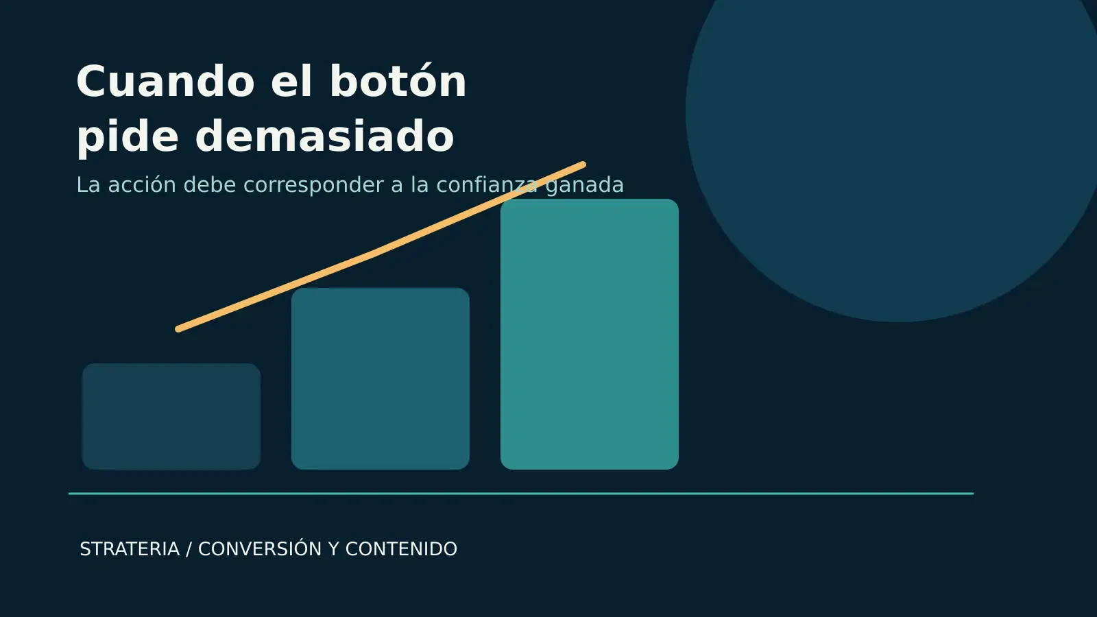 Cuando el botón pide demasiado: alinea tu llamada a la acción con la confianza ganada