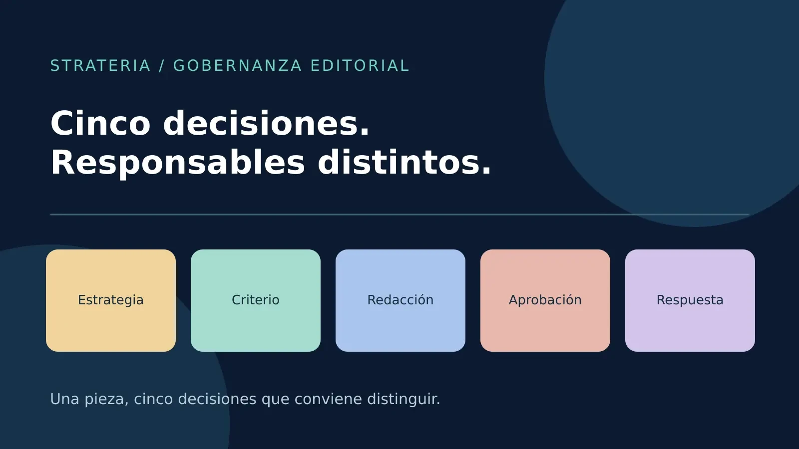 Cinco responsabilidades editoriales que tu equipo no debería confundir
