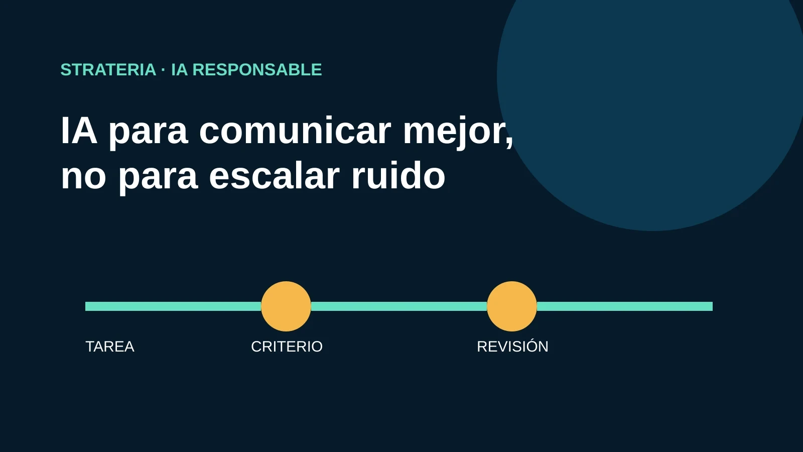 IA para comunicar mejor, no para escalar ruido