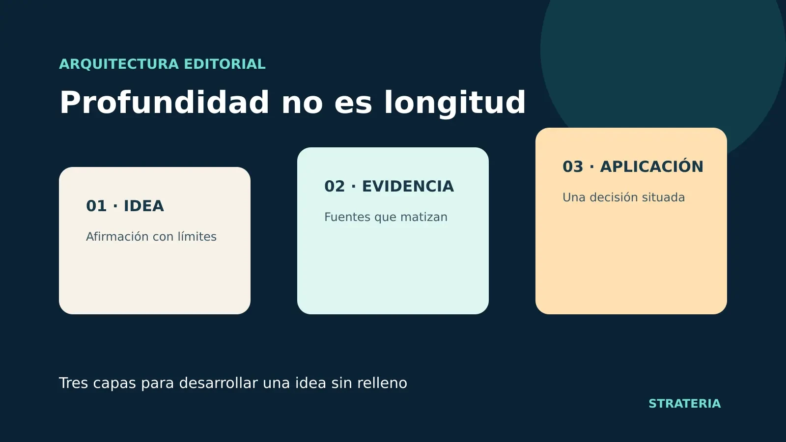 Profundidad no es longitud: conecta idea, evidencia y aplicación