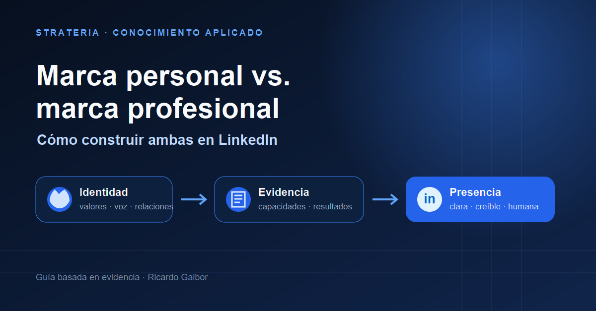Diferencias entre marca personal y marca profesional y cómo generarlas en LinkedIn