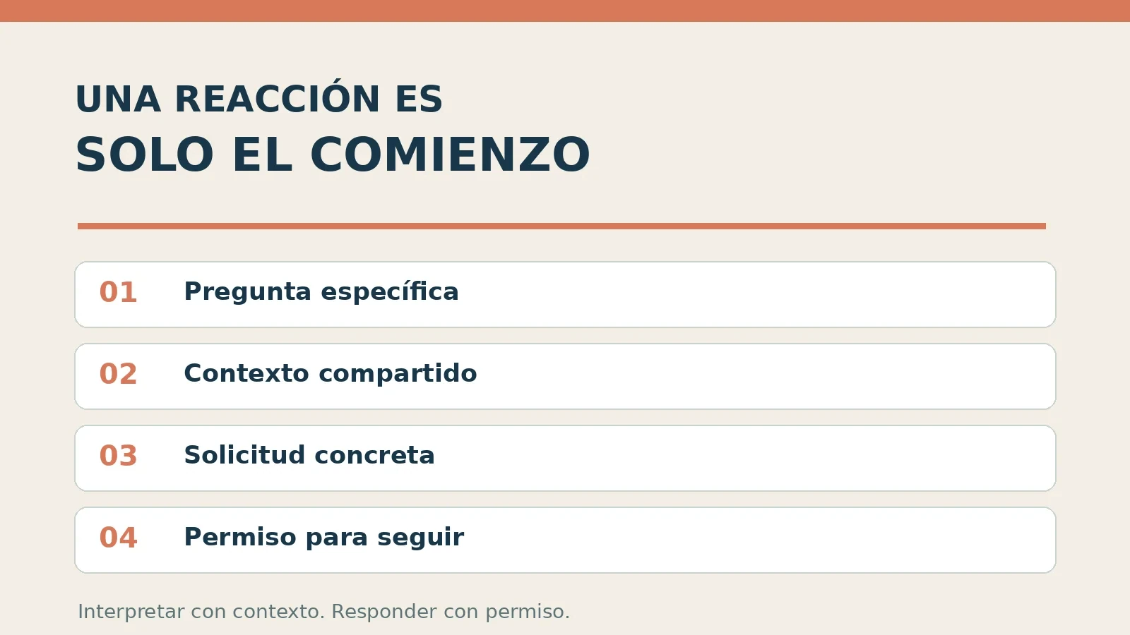 Cuatro señales para interpretar una conversación sin convertir una reacción en intención de compra
